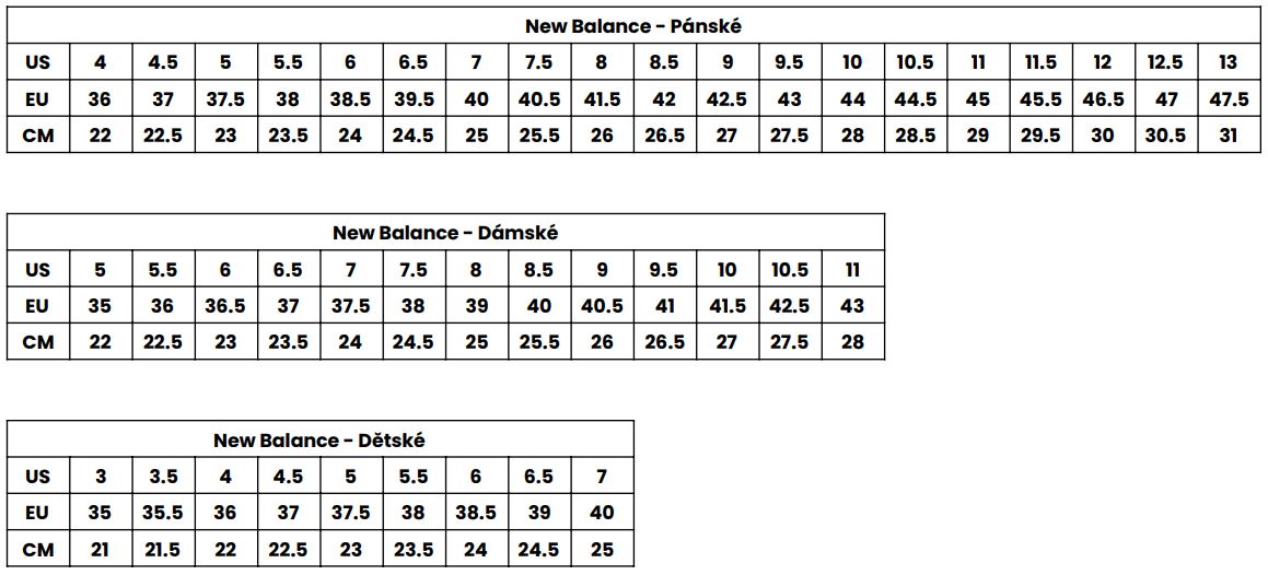 New Balance Velikostní Tabulky